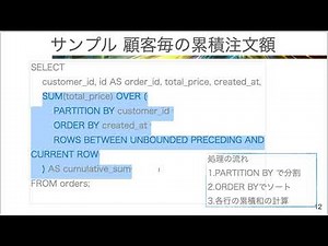 【MySQL】WINDOW関数についてわかりやすく