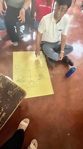 8.2K views · 169 reactions | Day 1 In Service Training Grade 12 Social Science Teachers #teacherbeia #magaralmabuti | Beia Manahan | Facebook