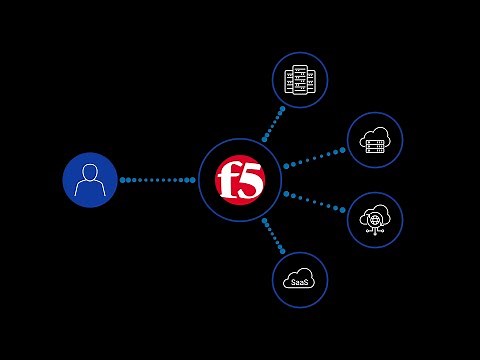 But What Does F5 Do?