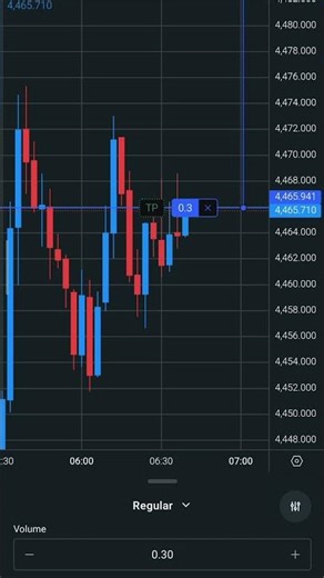 Exness Not Work #exness #problam #forextrading