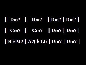 Slow blues smooth backing track in Dm