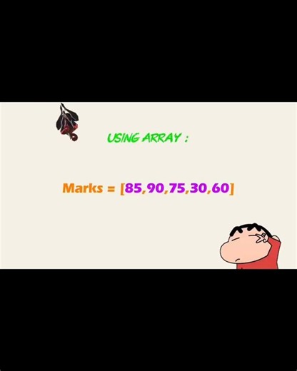 What is an Array? Explained Visually 📦 #shorts #DSA #Arrays #Programming #Coding9