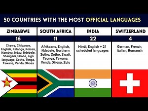 Top 50 Countries with the Most Official Languages 🌍 | Multilingual Nations Comparison
