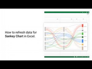 How to refresh data in Sankey Chart | ChartExpo