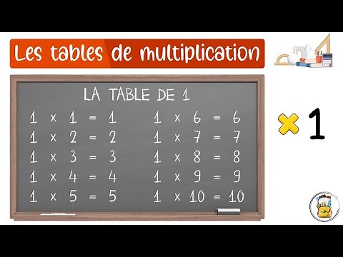 Les Tables De Multiplication - La Table De 1 - Apprendre À Compter Facilement