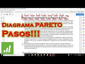 Diagrama de Pareto Pasos y Recomendación| Explicación a Detalle