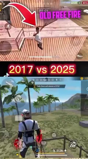 Comparing 2017 Trends to 2025 Expectations