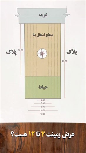 ‎آقای نقشه| طراحی پلان ؛ نما ؛ دکوراسیون داخلی‎ on Instagram‎: "✅️عدد《۵۹》رو ارسال کن تا پنج تا پلان رو واست بفرستم...✅️ 😉وقتی زمینت عرضش کمه ولی هدفت بزرگه... 📐اونجاست که طراحی پلان تبدیل می‌شه به یه بازی هوش و هنر... 🌿همه‌چی از اون چند سانتی‌متر شروع می‌شه؛ چیدمان فضا، نورگیری، سیرکولاسیون… 😍معماری یعنی همین؛ ساختن بهترین نتیجه با کم‌ترین امکانات... #پلان #معماری #نقشه #طراحی #آقای_نقشه #سجاد_فرد #پلان_معماری #نقشه_ساختمان"‎