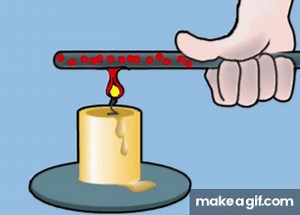 Heat transfer on Make a GIF