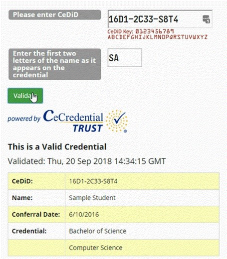 CeCredential Overview