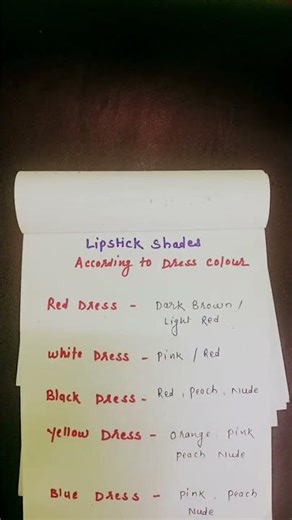 Lipstick shades guide 💄 Light se dark colors ka perfect selection chart ✨