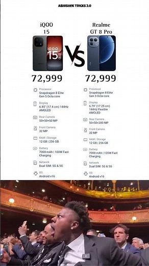 iQOO 15 vs Realme GT 8 Pro specification and features #iqoo15 #realmegt8pro
