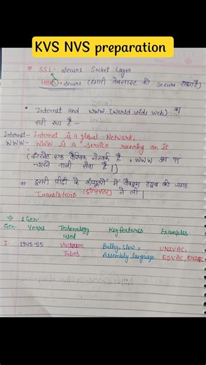 computer notes for TGT PGT PRT || kvs NVS tier 1 notes #shortvideo