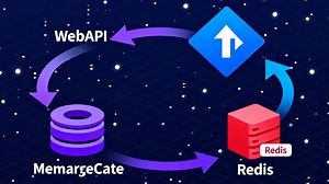 【架构实践】WebAPI 集成 MemoryCache 与 Redis 构建多级缓存体系，高效应对高并发场景，附实战案例源码+架构学习路线