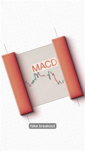 One Indicator That Exposes Every Fake Breakout