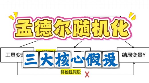 MR 入门必学：孟德尔随机化三大假设，一篇讲透！
