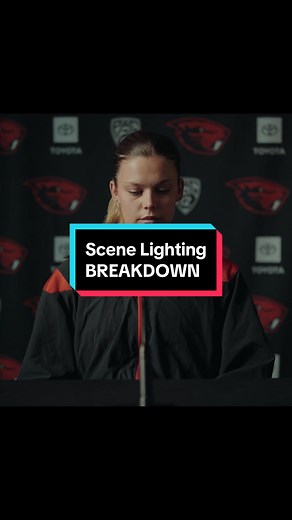 Recreating Big Production Ads with Limited Resources