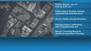 Boston bar facing trouble from city blames Patriots