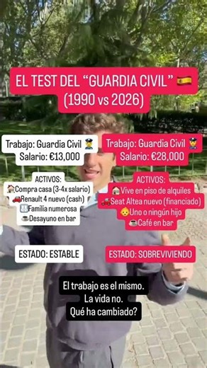 The Civil Guard test