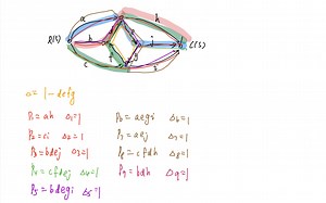 刷《自动控制原理》结构图与信号流图等题目