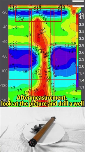 ADMT Groundwater Detector - Pinpoint water before drilling #boreholedrilling #waterexploration