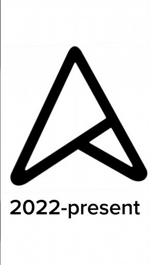 ASUS Historical Logos (1989-2024) #asus