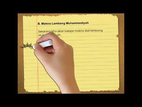 Kemuhammadiyahan Kelas 3, Bab 1 Mengenal Muhammadiyah