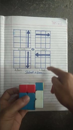 New 3×3 rubik cube solve method 😲 #shorts #rubikcube #trending