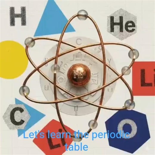 periodic table in the form of a song . 1. Hydrogen (H) to (Ar) Organ # song