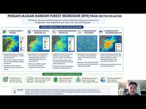 RANDOM FOREST REGRESSOR RFR