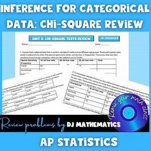 AP Statistics - Unit 8: Inference for Categorical Data: Chi-Square Tests Review