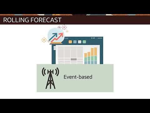 Overview: Planning With a Rolling Forecast