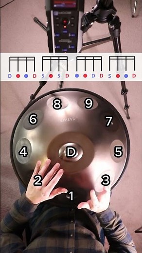 Learn the handpan easily with the Easy Handpan method 🚀 #handpantutorial #handpantutorial