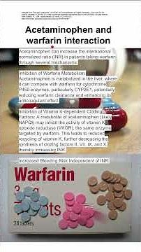 Acetaminophen and warfarin interaction