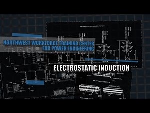 Electrostatic Induction - DOE Smart Grid Workforce Training Video