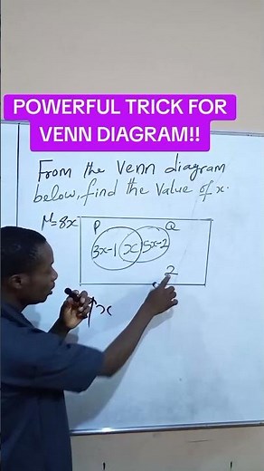 POWERFUL TRICK FOR VENN DIAGRAM! 🔥 Find the Value of x in Seconds | Mathematics