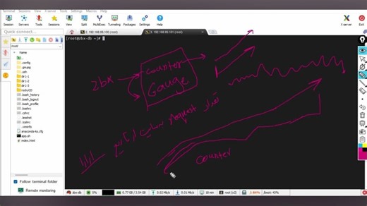 Zabbix - 49 - Convert Counter to Gauge