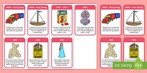 The History of Toys Timeline Flashcards