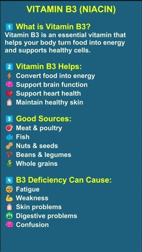 Vitamin B3 (Niacin) Benefits ⚡🧠❤️ #VitaminB3 #Niacin #HealthTips