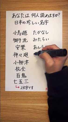 【何人読める？】日本の珍しい名字・苗字 #日本語 #社会人 #漢字 #名字
