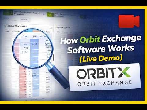 How the OrbitX BFB247 Trading free Software Tradingview Works (Real Example)