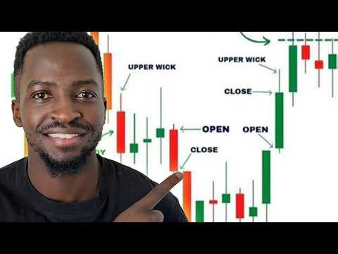 How to read candlestick shape in 13 minutes(with Zero experience)
