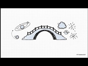 ®️ The Mathematics of Sudden Change: Bifurcation Theory Explained