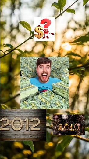 When Did MrBeast Start His YouTube Channel? 🤔