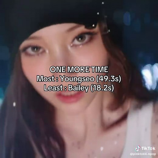 MOST VS LEAST LINES (ALLDAY PROJECT ver.) #crash #alldayproject #kpop #fyp #kpopfyp