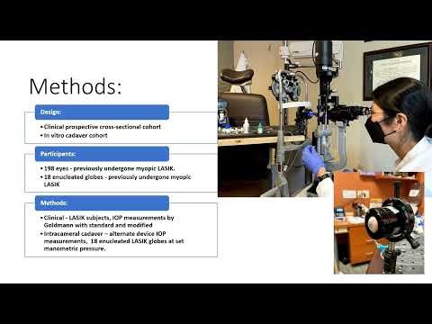 Intraocular Pressure Accuracy Post-Myopic LASIK – Video abstract [567942]