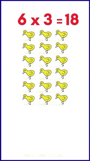 3 x tables #multiply #primarymathematics
