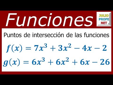 Puntos de intersección de dos funciones polinómicas #julioprofe