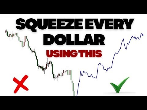 Stop Exiting Too Early! Use LINE Chart to Hold Trades Longer & Maximize Profits