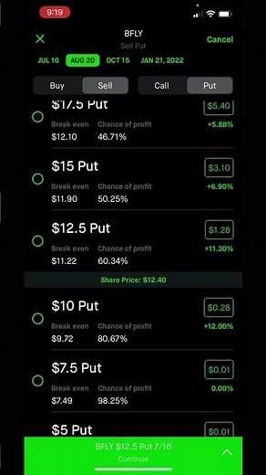 How to Roll an Option on Robinhood